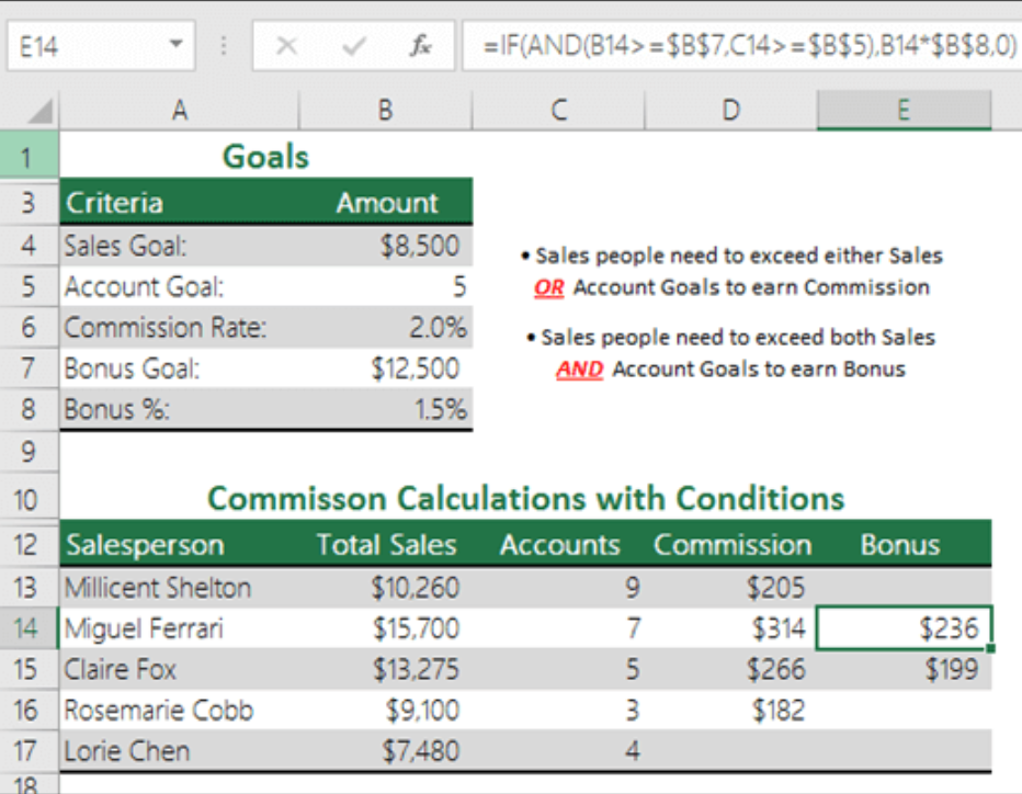 How to Make an IF Formula with 2 Conditions