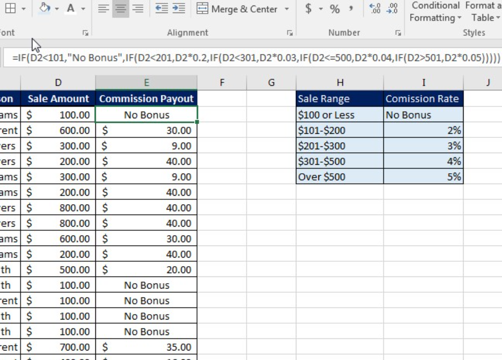 How to Use 4 IF Conditions in Excel