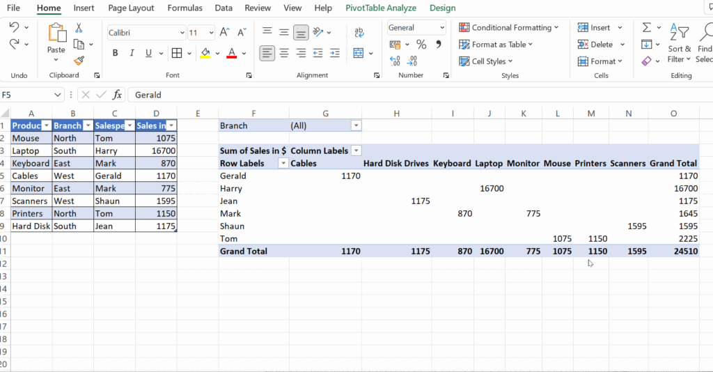 What are slicers used for in Excel?
