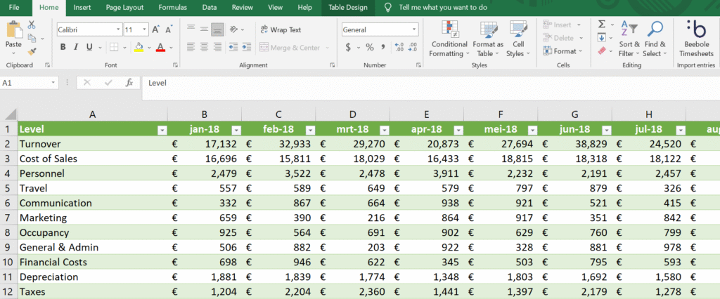 Can Excel help in personal budgeting?