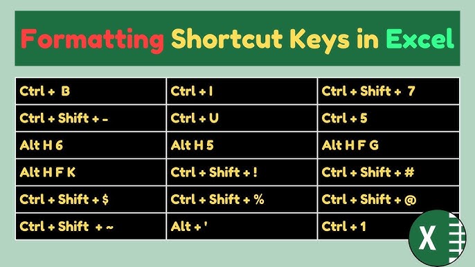 What are the Most Useful Excel Keyboard Shortcuts?