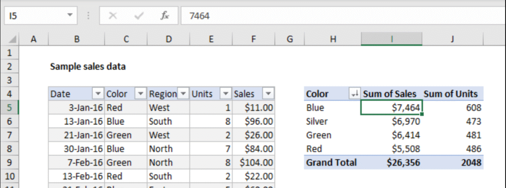 How Long Does It Take to Master Excel