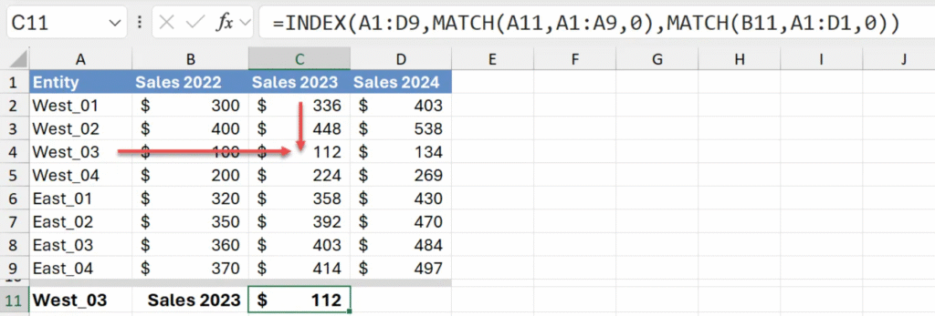 How to Use INDEX and MATCH in Excel