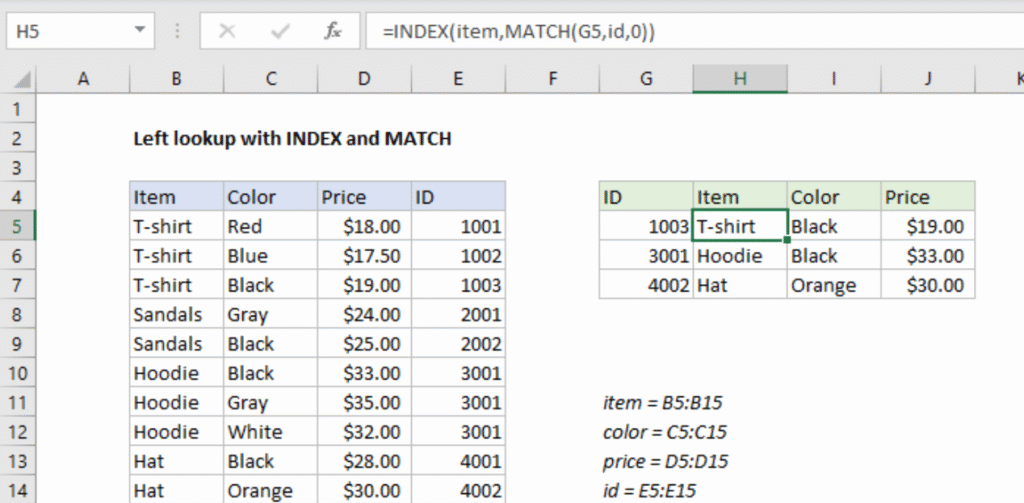 How to Use INDEX and MATCH in Excel