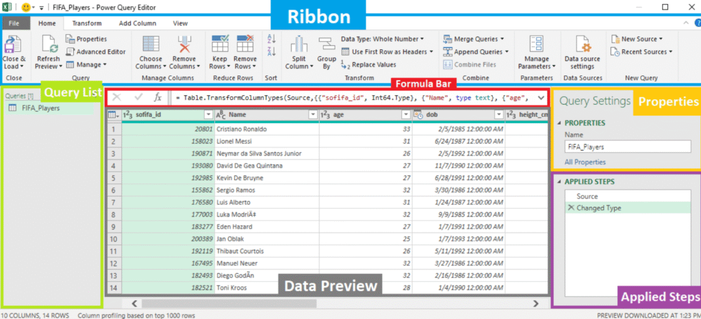 How to Start with Power Query