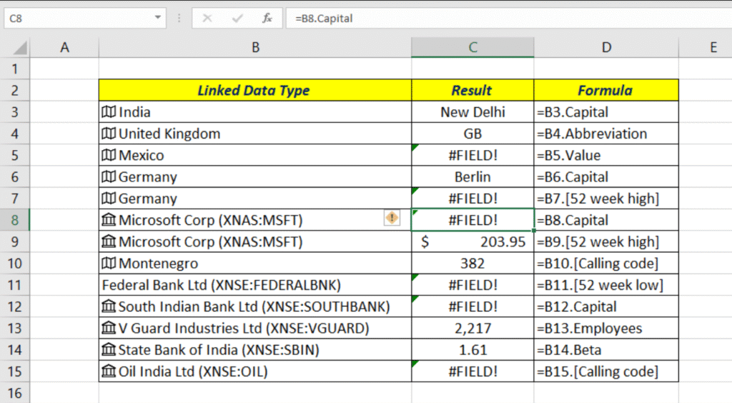 How to Troubleshoot Formula Errors in Excel