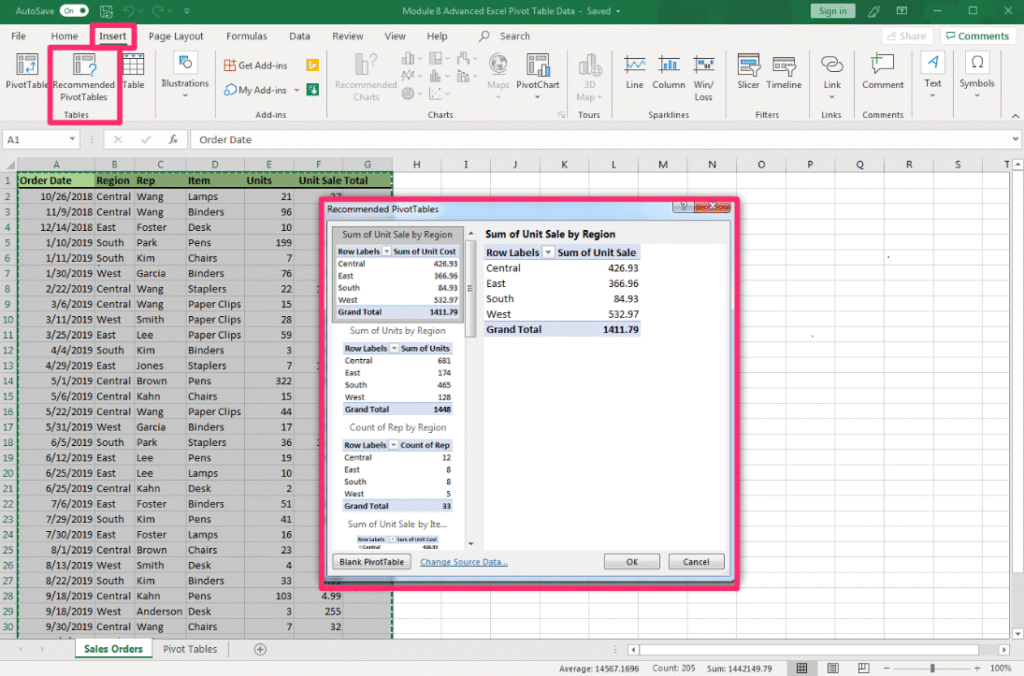 What Is a Pivot Table