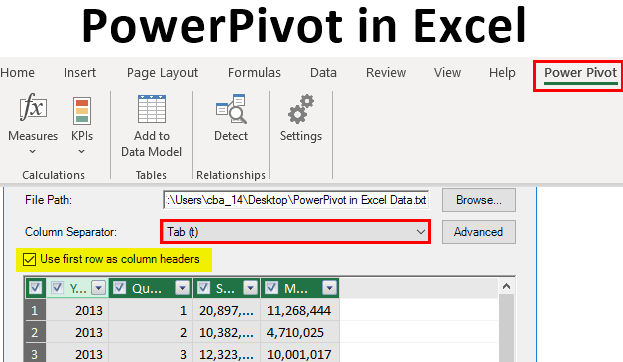 How to automate tasks in Excel?